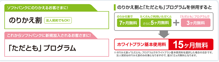 <% metaKeywords%>